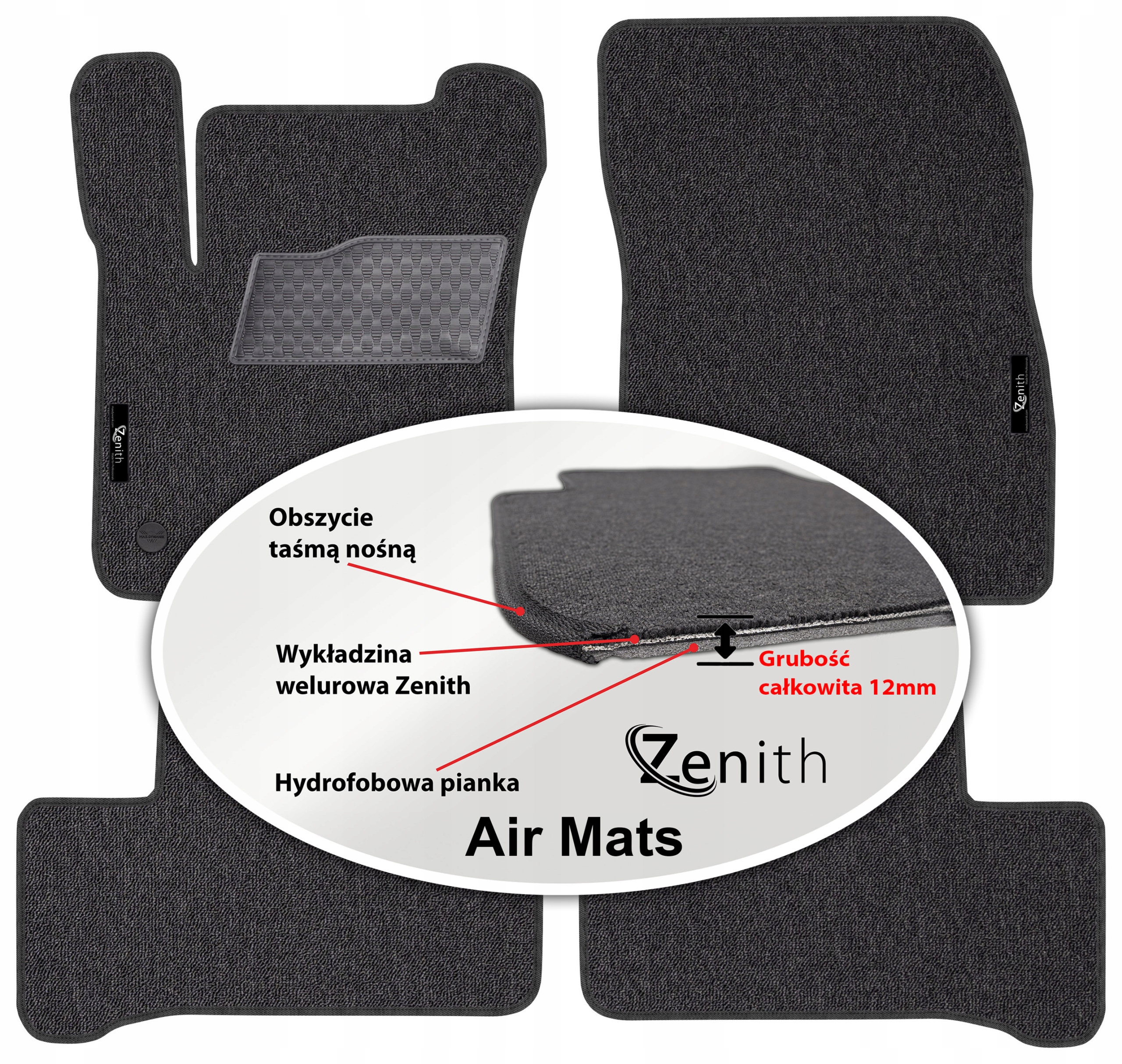 Mercedes Eqb X243 od roku 2021. Velúrové koberčeky do auta Zenith Air Mats