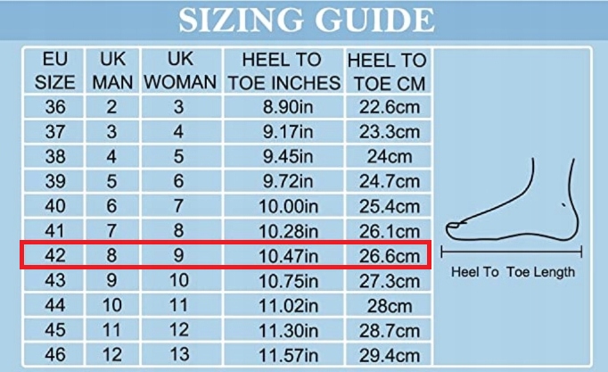 SANDAŁY ODDYCHAJĄCE TRAMPKI PLAŻA BASEN ROZMIAR 42 Kod producenta DSRFE43