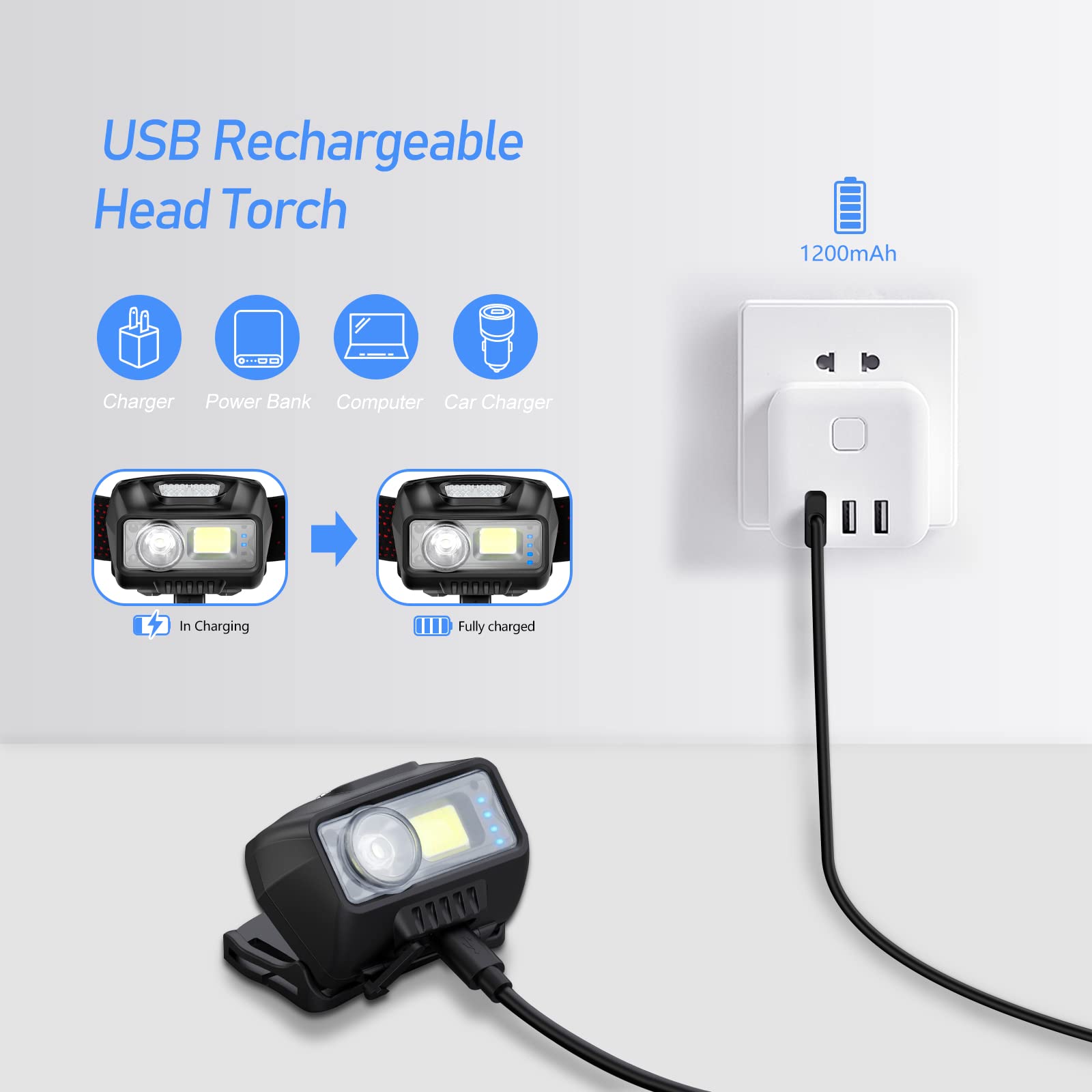 Blukar Lampa LED Latarka Na Głowę Czołowa Jogging — miniatura 7