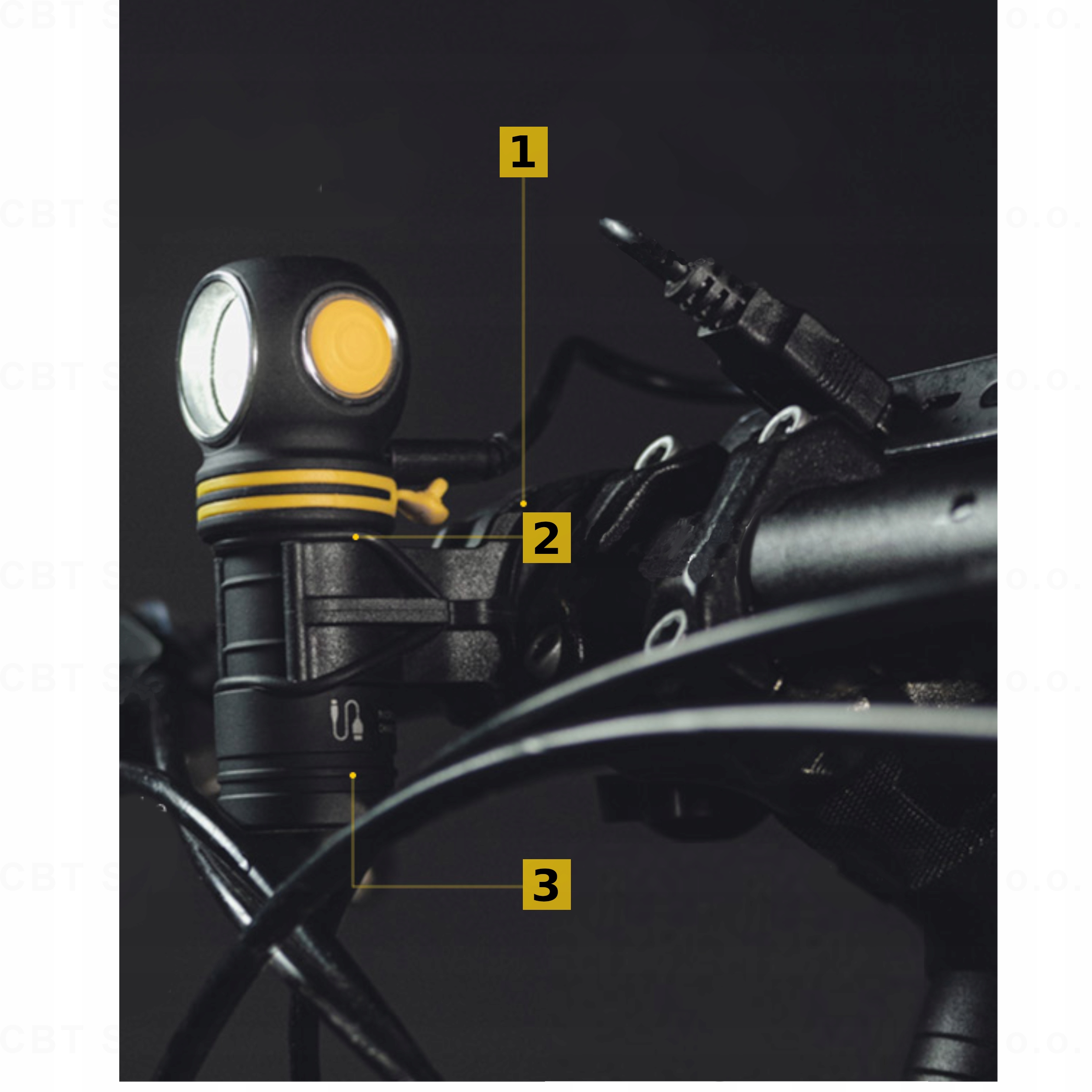ZESTAW LAMPKA ROWEROWA LED 930LM ELF C1 MICRO BARWA CIEPŁA USB PRZÓD UCHWYT Kolor dominujący czarny