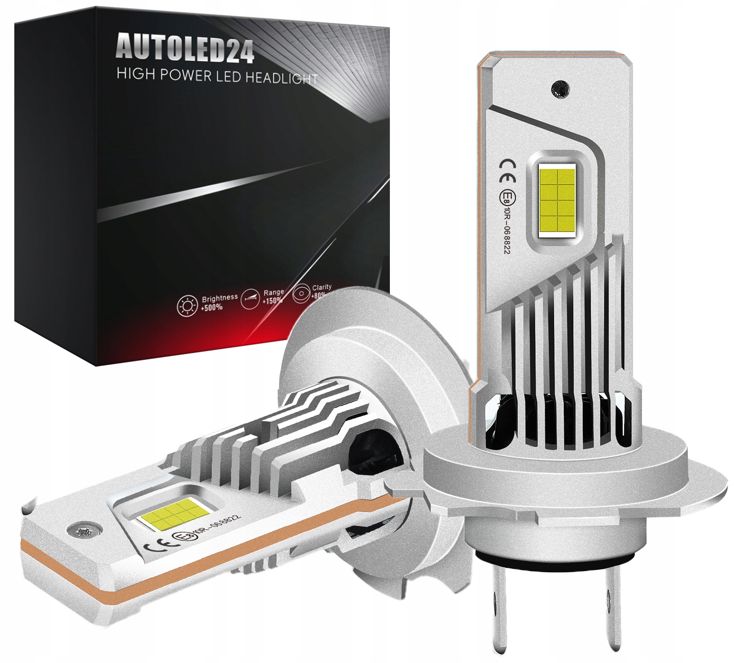 Żarówki Led H7 Motorhook Homologacja E8 Ultra Maxx Moc 100W Retrify Canbus