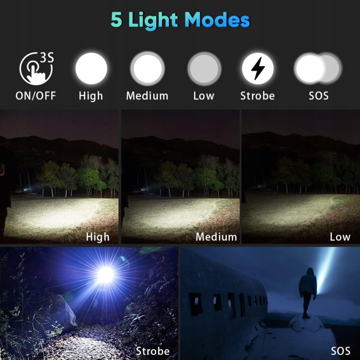 MOCNA LATARKA LED TAKTYCZNA USB BARDZO PROFESJONAL ZOOM WOJSKOWA AKU + ETUI Kod producenta I2FKW8SG68MZHBTV