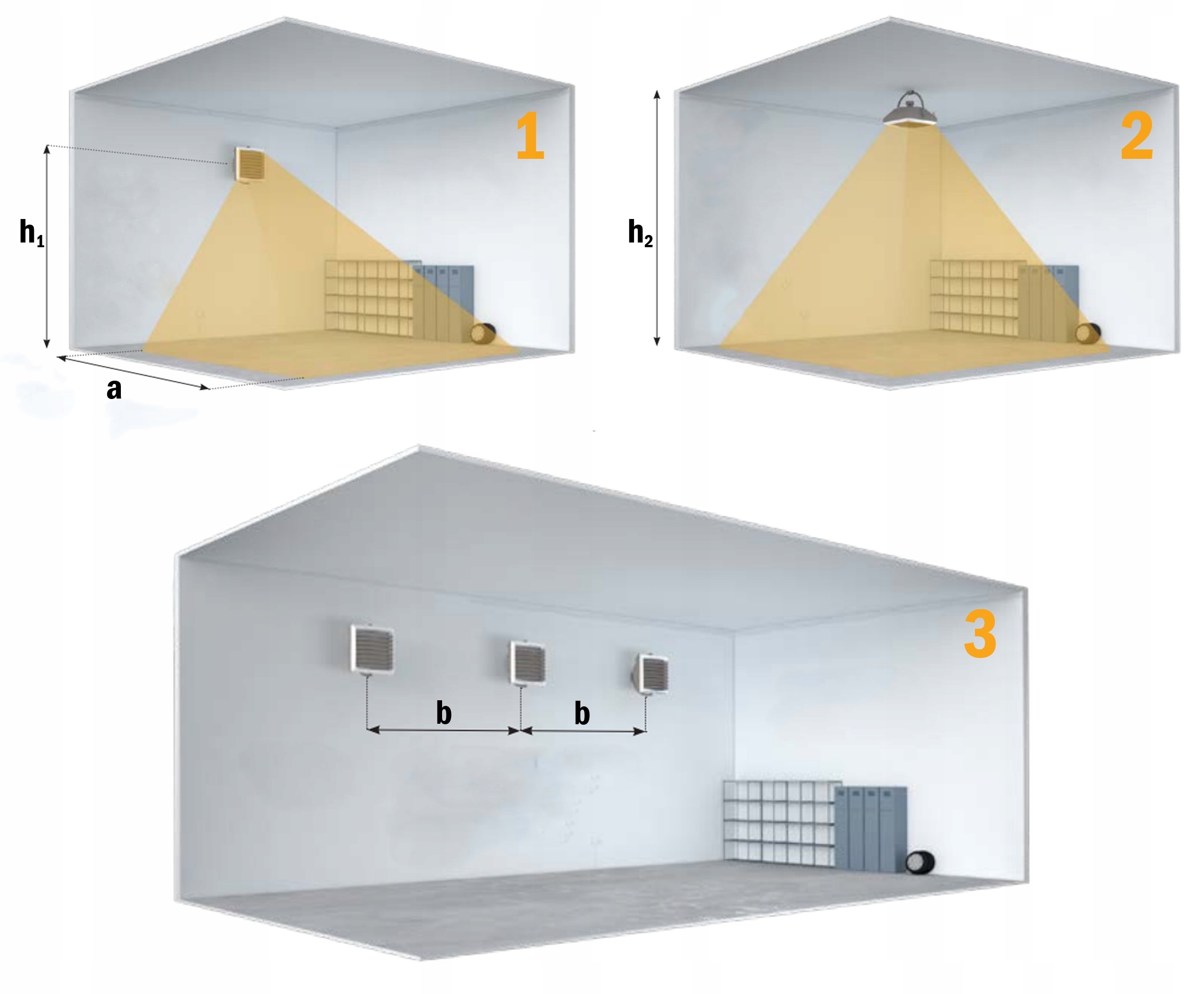 Nagrzewnica wodna VTS VOLCANO VR MINI AC sterownik EAN (GTIN) 5902854410002