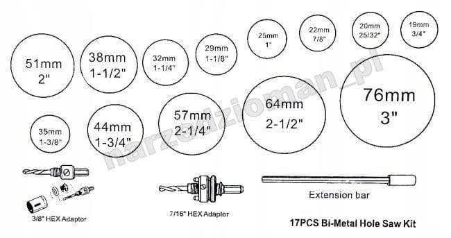 ZESTAW OTWORNIC DO METALU BI-METAL OTWORNICA 17PCS Marka bez marki