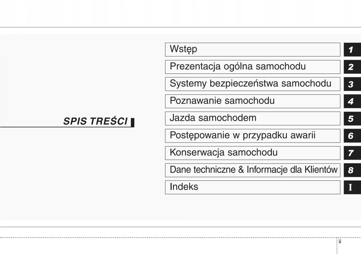 Kia Sportage 2010-2015+Radio Instrukcja Obsługi Język publikacji polski