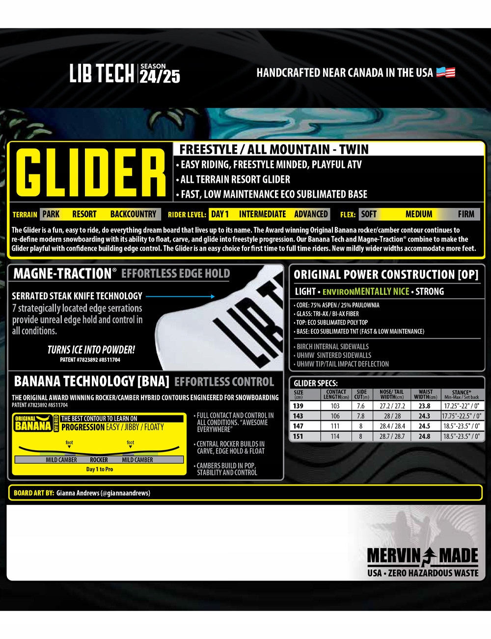 Deska snowboardowa Lib Tech Glider 139 Marka Lib Technologies