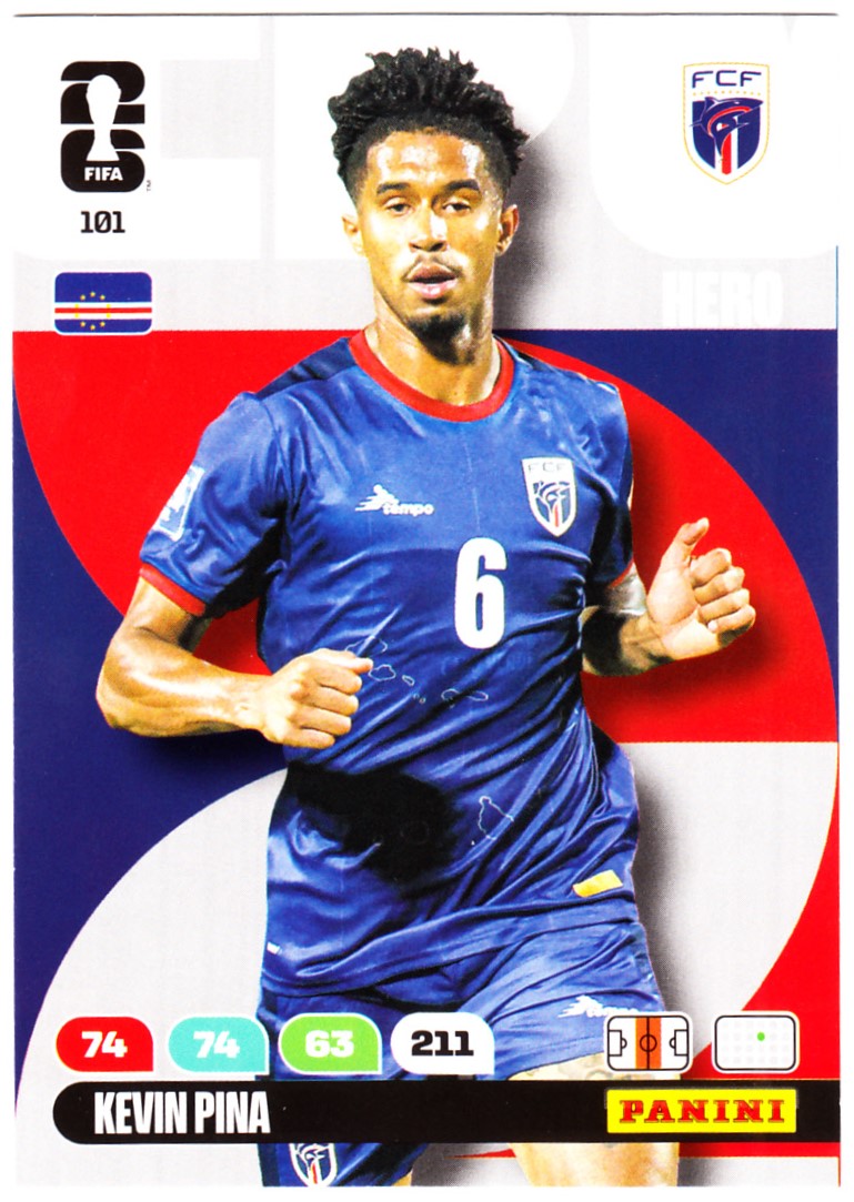 Karta Kolekcjonerska Panini Fifa World Cup 2026 Core Kevin Pina 101