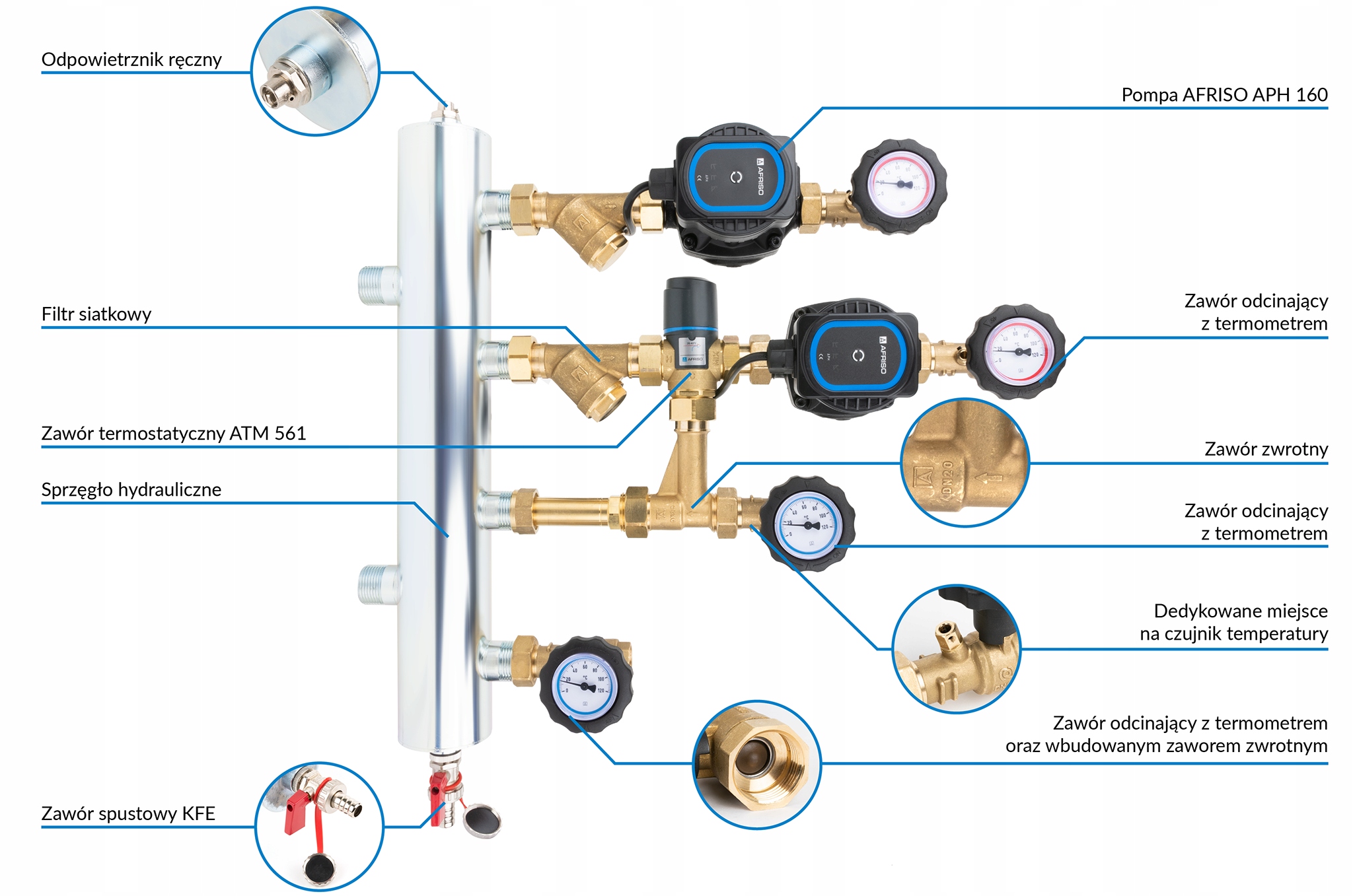 SPRZĘGŁO HYDRAULICZNE 2OB ZESTAW MIESZAJĄCY AFRISO Kod producenta 9090120