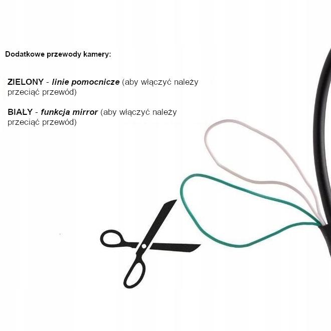 Kamera cofania LED w ramce slim PRZÓD TYŁ Bez linii Marka Henso