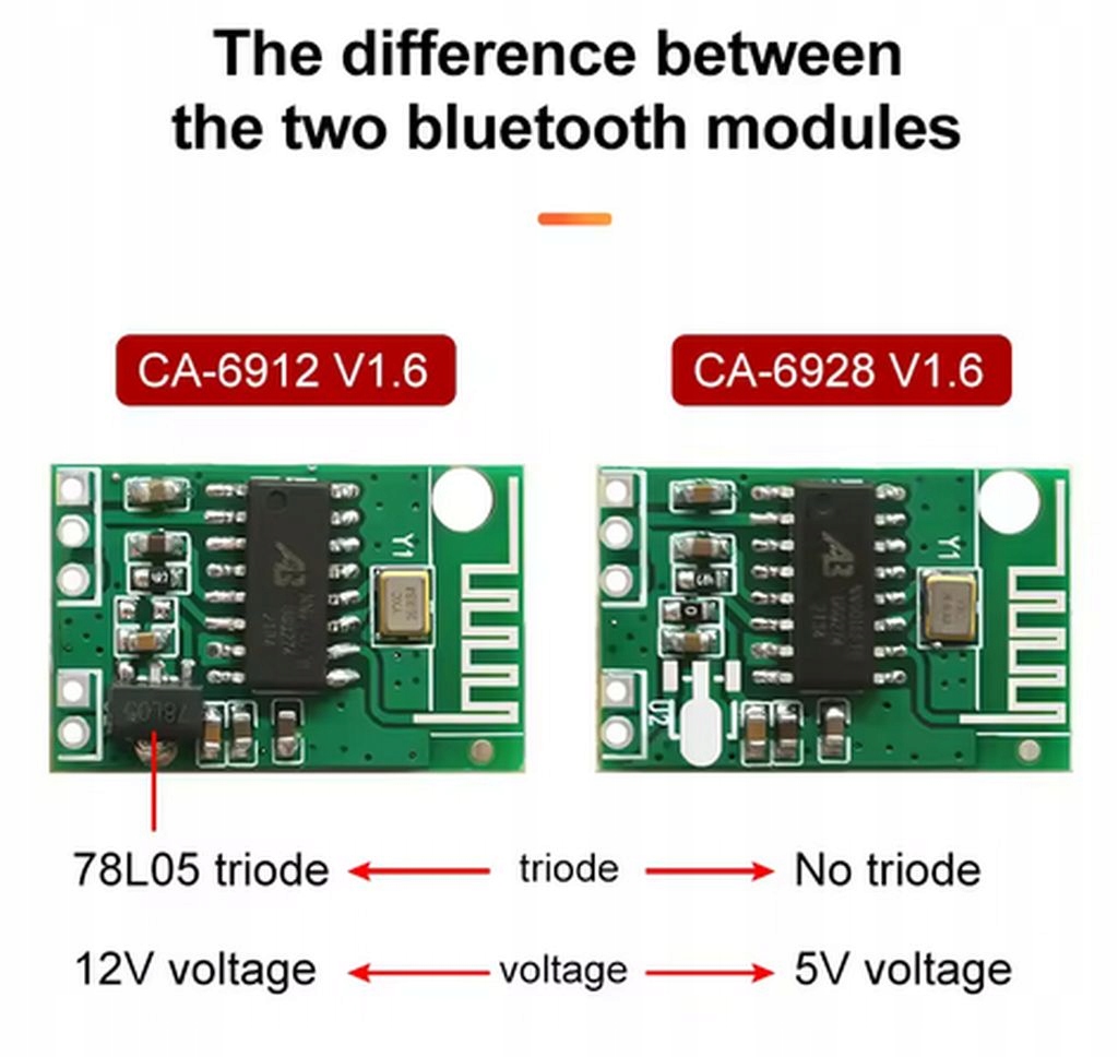 ODBIORNIK BLUETOOTH AUDIO 5V VMOC1619T CA-6928 V1.6 Marka bez marki