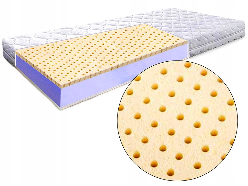 80X170X24 Antialergický Matrac S Prémiovým Latexom