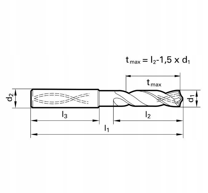 WIERTŁO WĘGLIKOWE fi 3,25 VHM TiAlN Z CHŁODZENIEM Kod producenta R517760325*