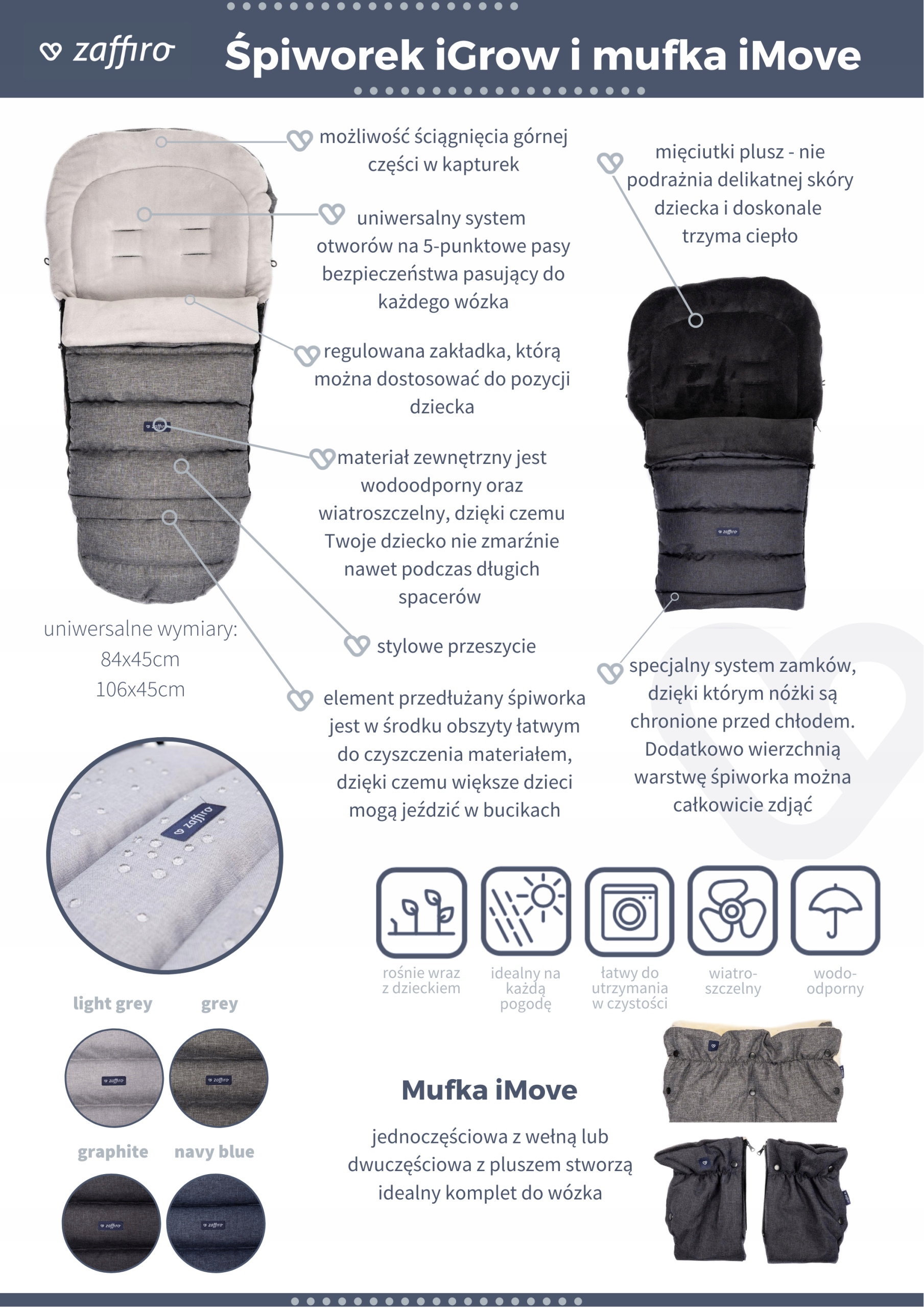 ZAFFIRO Śpiworek do Wózka 4w1 iGrow z pluszem EAN 5902745544038