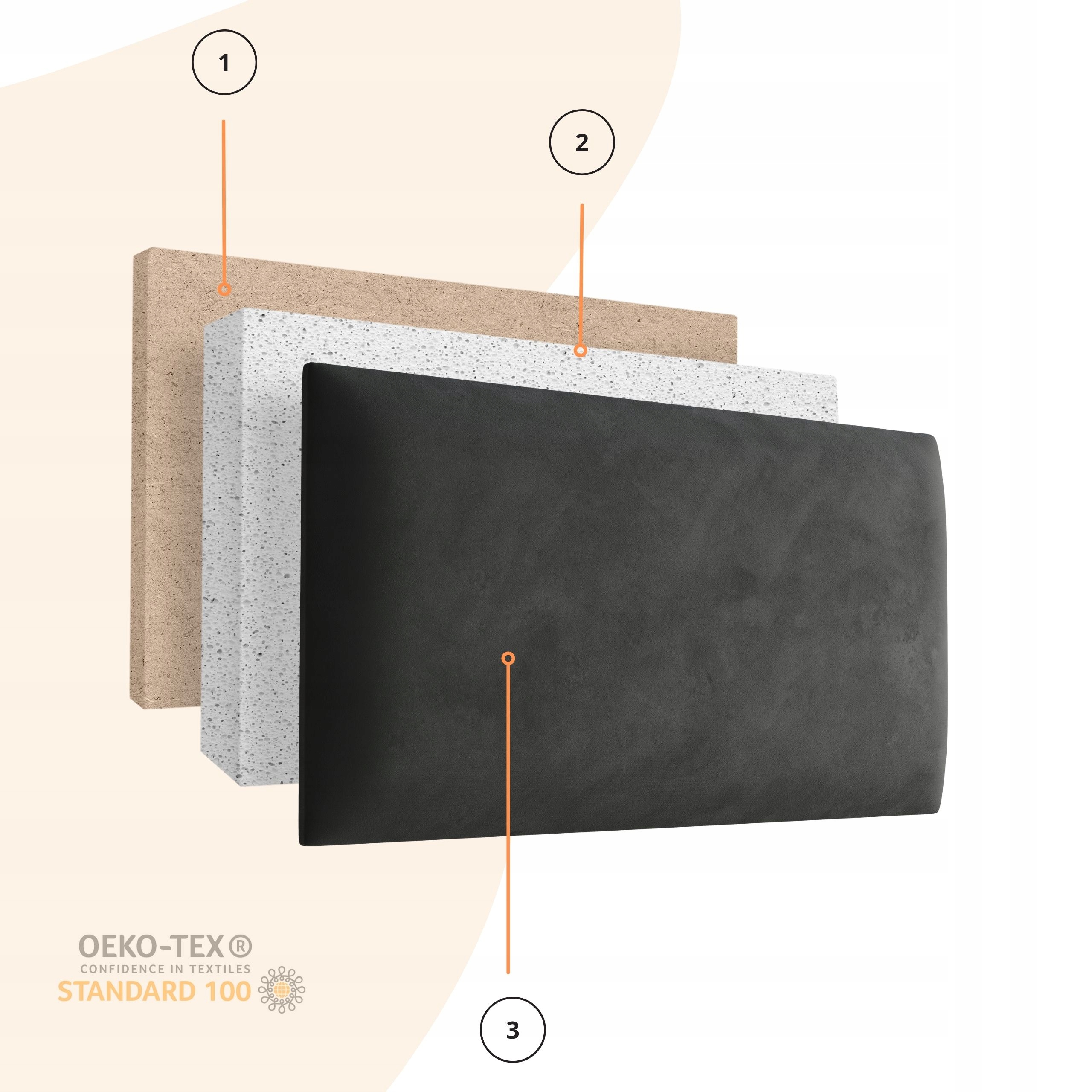 PANELE TAPICEROWANE NA ŚCIANĘ WEZGŁOWIE 50x30cm PANEL TAPICEROWANY Stan opakowania oryginalne