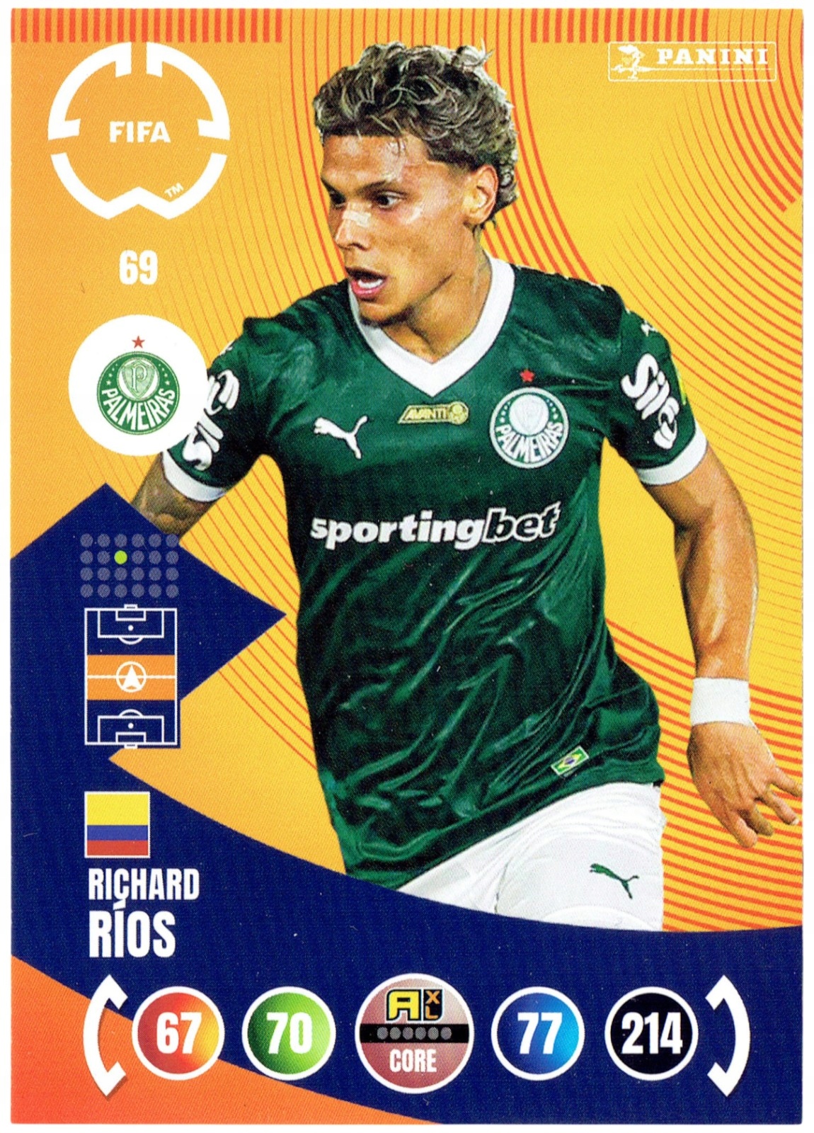 Fifa Club World Cup 2025 Core Team Mate 69 Richard Rios Palmeiras