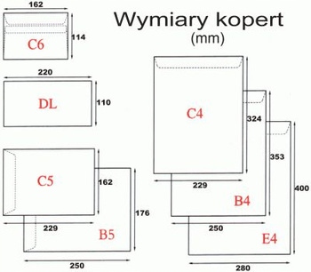 Koperty C4 Hk Brązowe (250)
