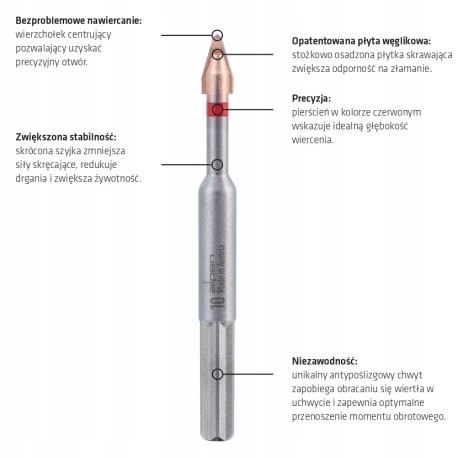 

Wiertło Do Płytek Gresu Szkła Alpen C Protector 6
