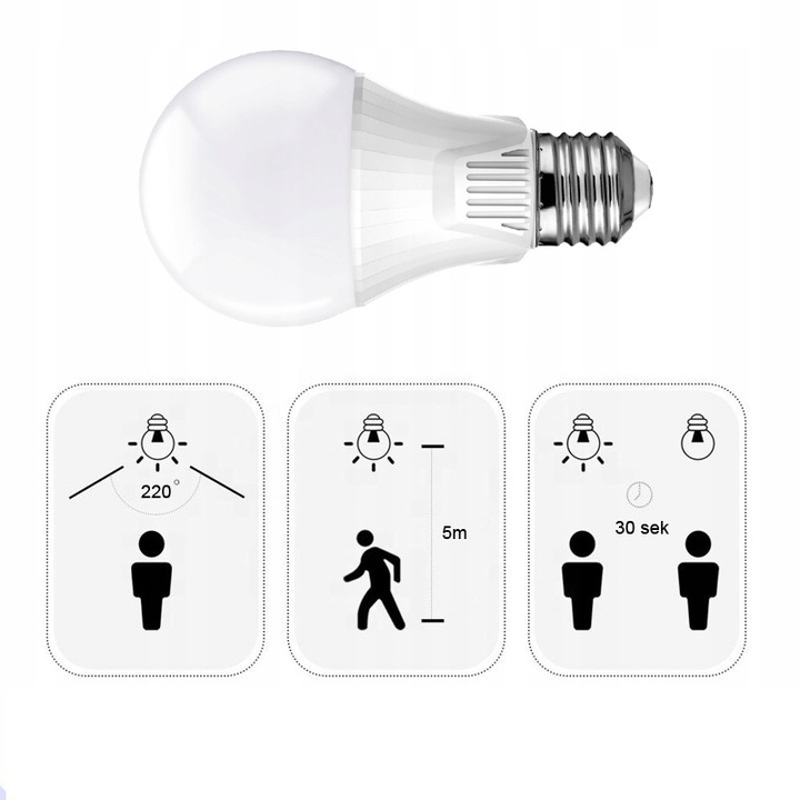 3x Żarówka LED 9W Czujnik Ruchu Zmierzchu CIEPŁA Rodzaj LED