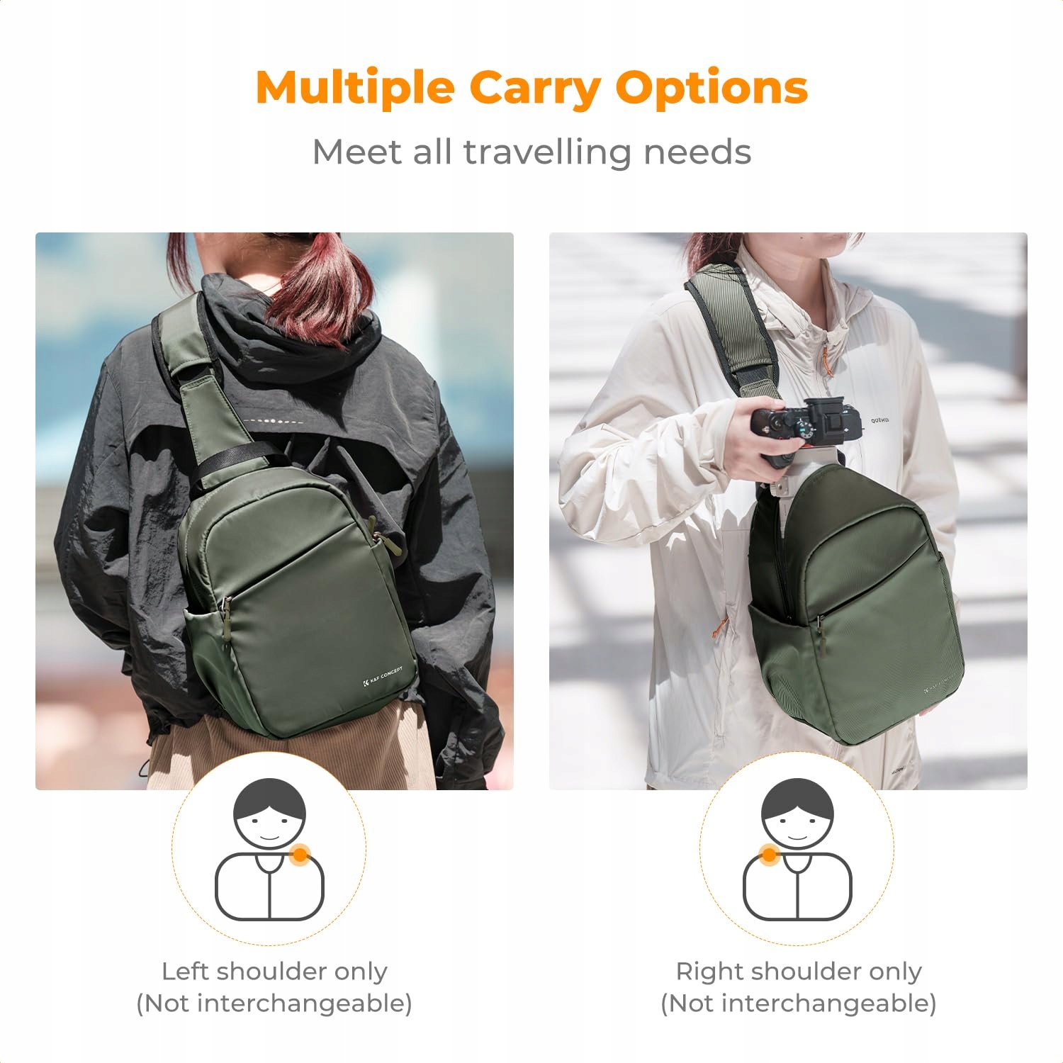 K&F CONCEPT Torba Na Aparat Wodoodporna Torba Na Ramię Dla DSLR/SLR — miniatura 7