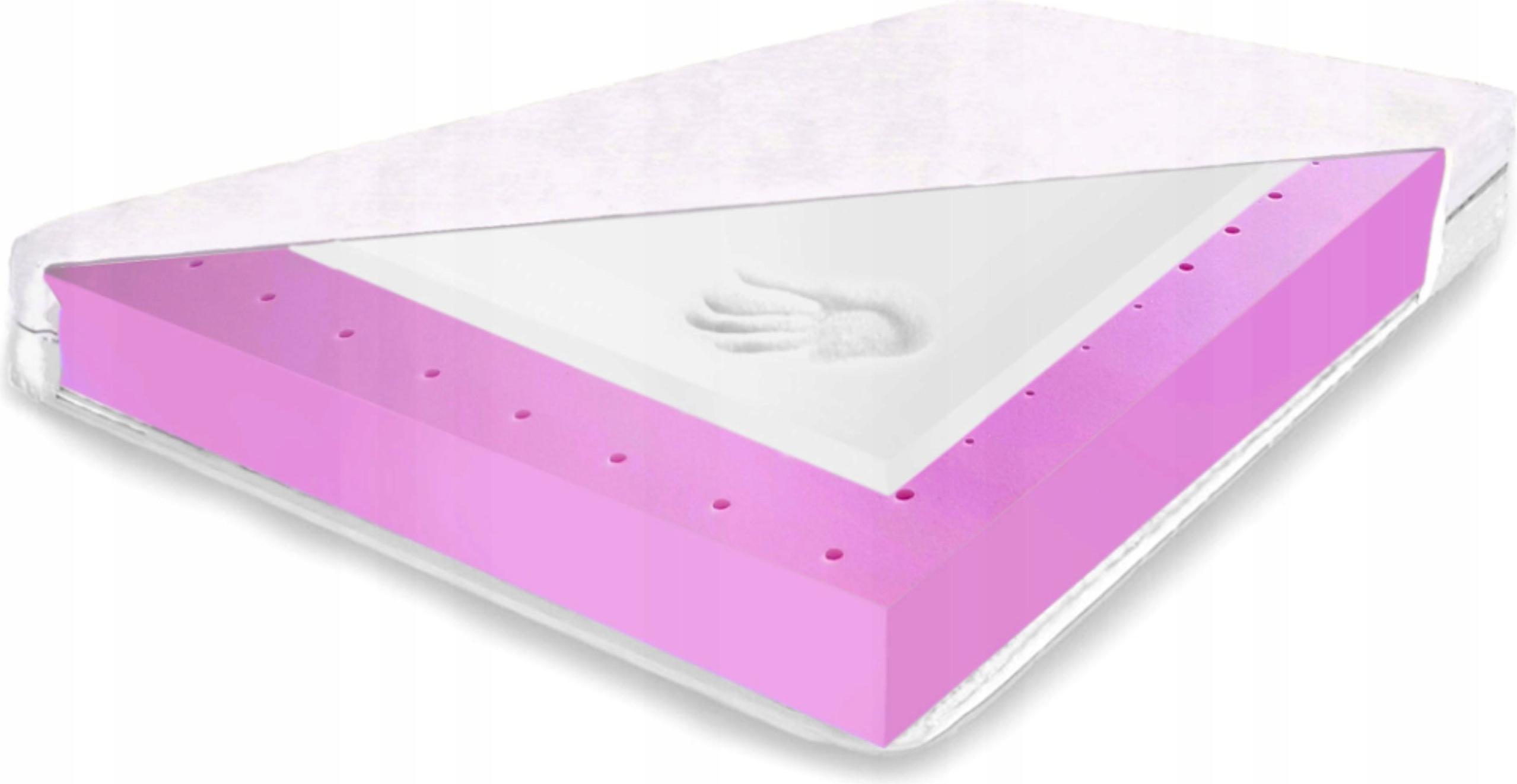 Matrac 100x200 visco s pružnou pamäťou H4 24 cm anatomický, termoelastický