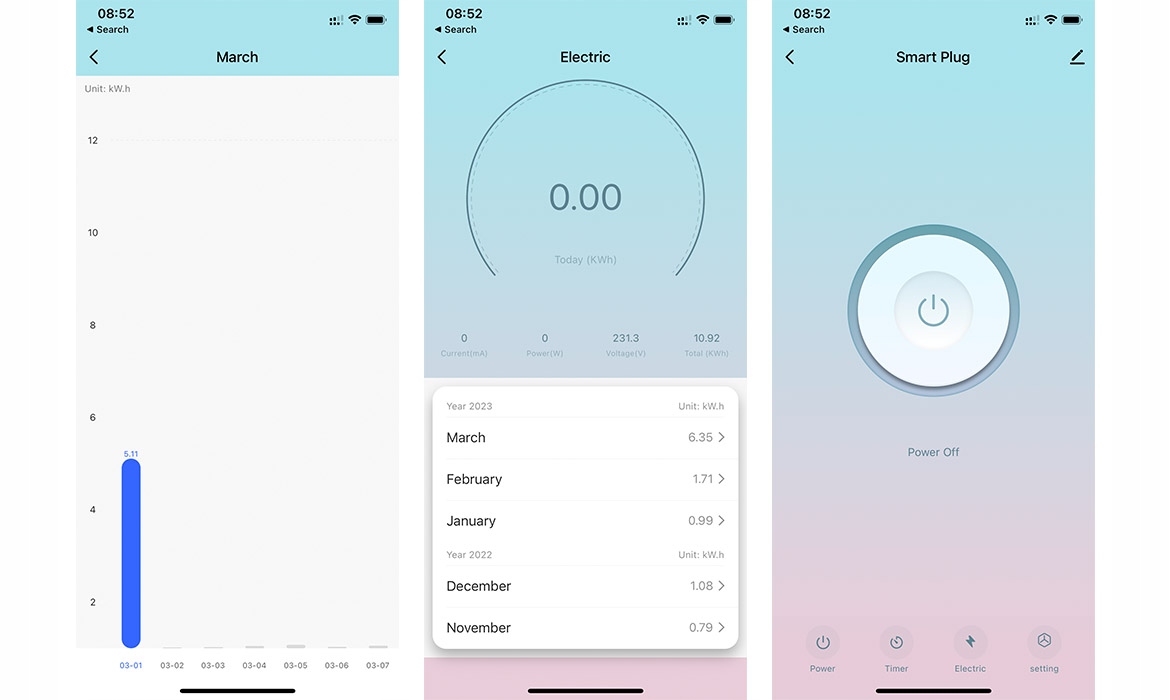 Inteligentne gniazdko WIFI TUYA SMART 16A POMIAR Komunikacja WiFi