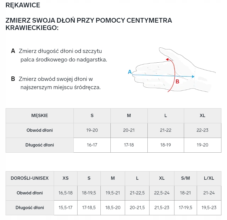 RĘKAWICZKI MĘSKIE 4F RĘKAWICE NARCIARSKIE ZIMA M Płeć mężczyzna