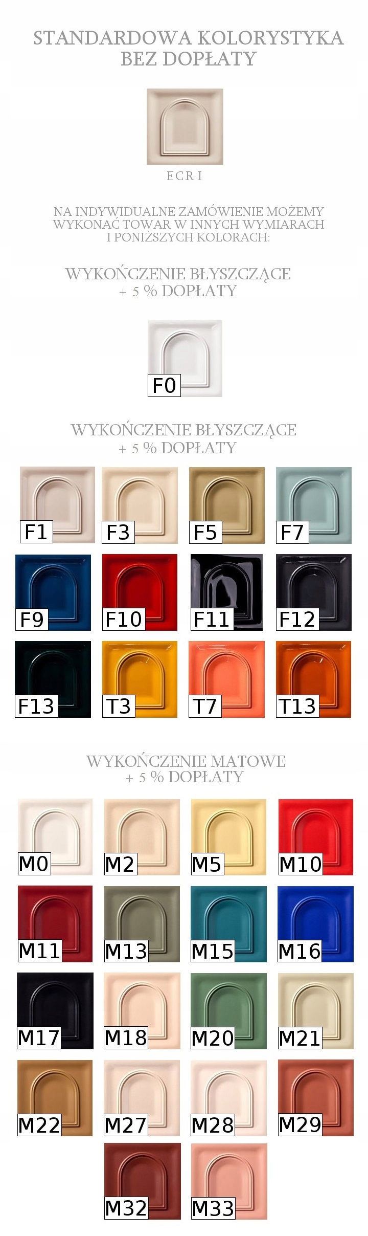 Kominek kaflowy Moritz Transylwania EKO Basic 13kW Marka inna