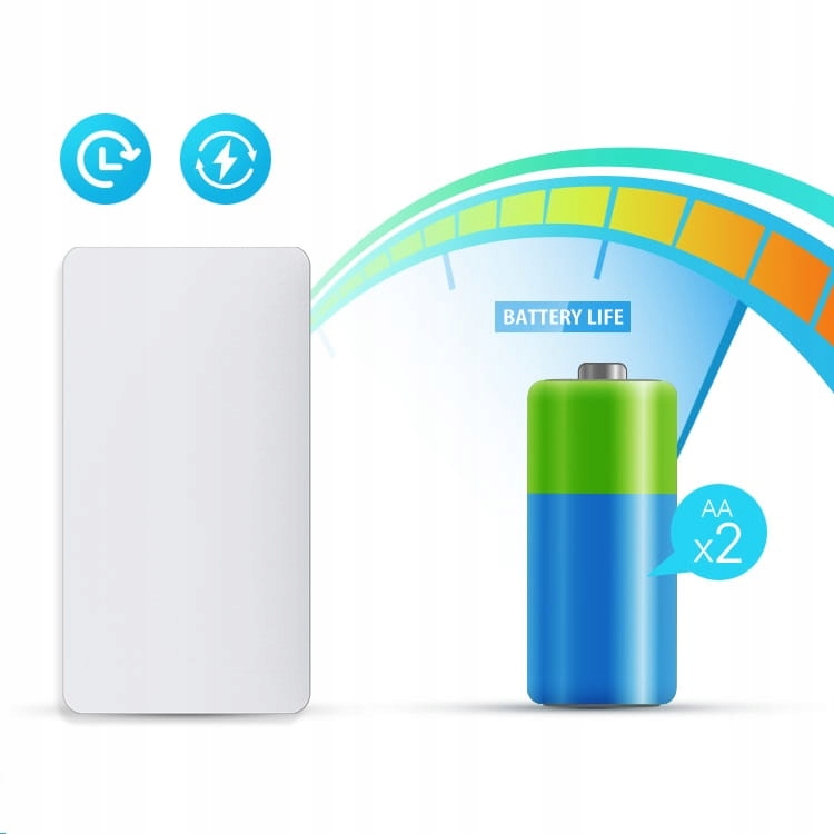 Czujnik zalania WiFi TUYA SmartLife NEO EAN (GTIN) 5905359880318