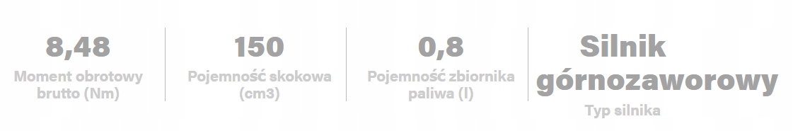 Silnik do kosiarki Briggs & Stratton 625EXi Marka Briggs&Stratton