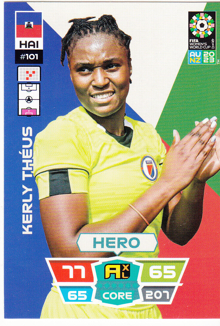 Fifa Women's World Cup 2023 Hero Kerly Théus 101
