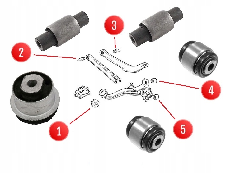 TULEJA SILENTBLOK WAHACZA TYŁ KOMPLET SAAB 9-5 95 Producent części ScanTech