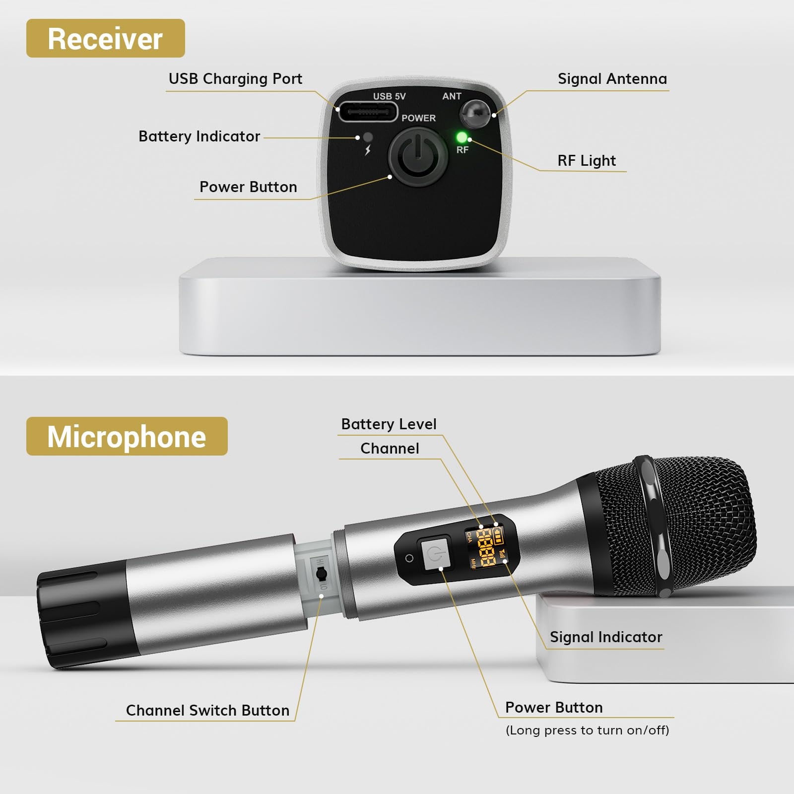 TONOR Mikrofon Bezprzewodowy UHF System Karaoke PA 60m Srebrny — miniatura 8