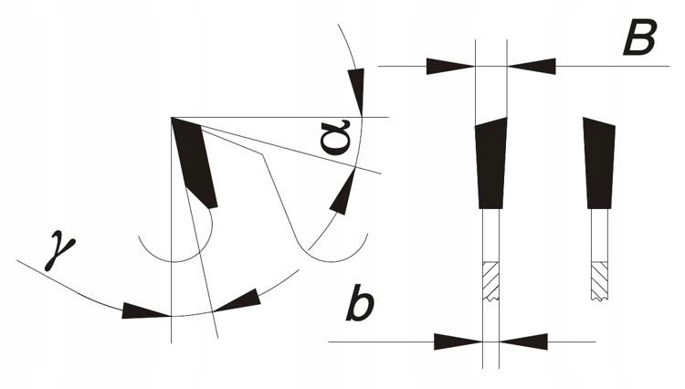 Gopol Piła standard 350x30x84z 10BA13 3.2/2.2 Kod producenta TAPON00565