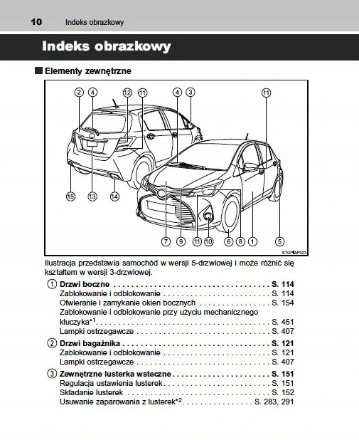 Toyota Yaris 2012-2017 Instrukcja Obsługi Tytuł Toyota Yaris 2012-2017 Instrukcja Obsługi