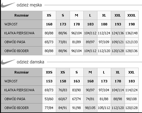 SPODNIE NIKE SPORTSWEAR TECH PACK CZ8936639 r.M bm Fason inny