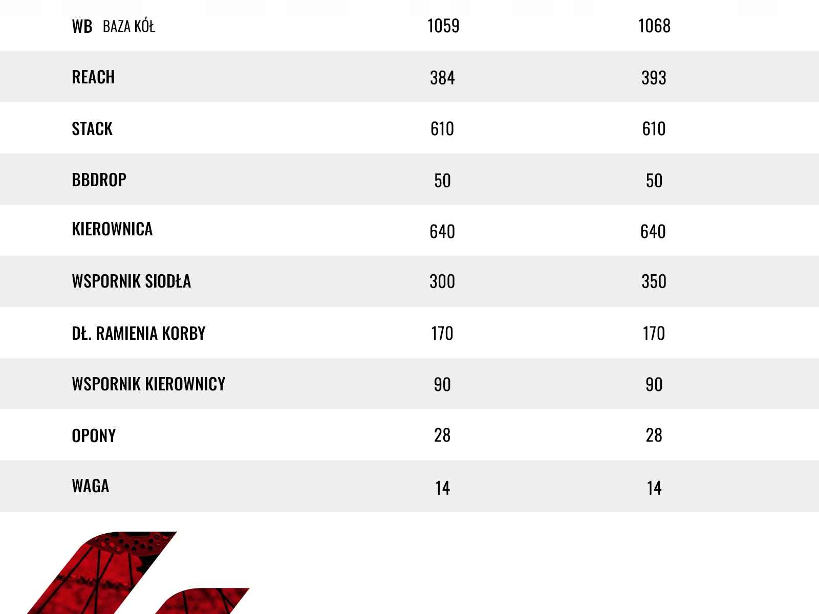 ROWER CROSSOWY DAMSKI KROSS EVADO 2.0 r.M Rodzaj przerzutki zewnętrzna