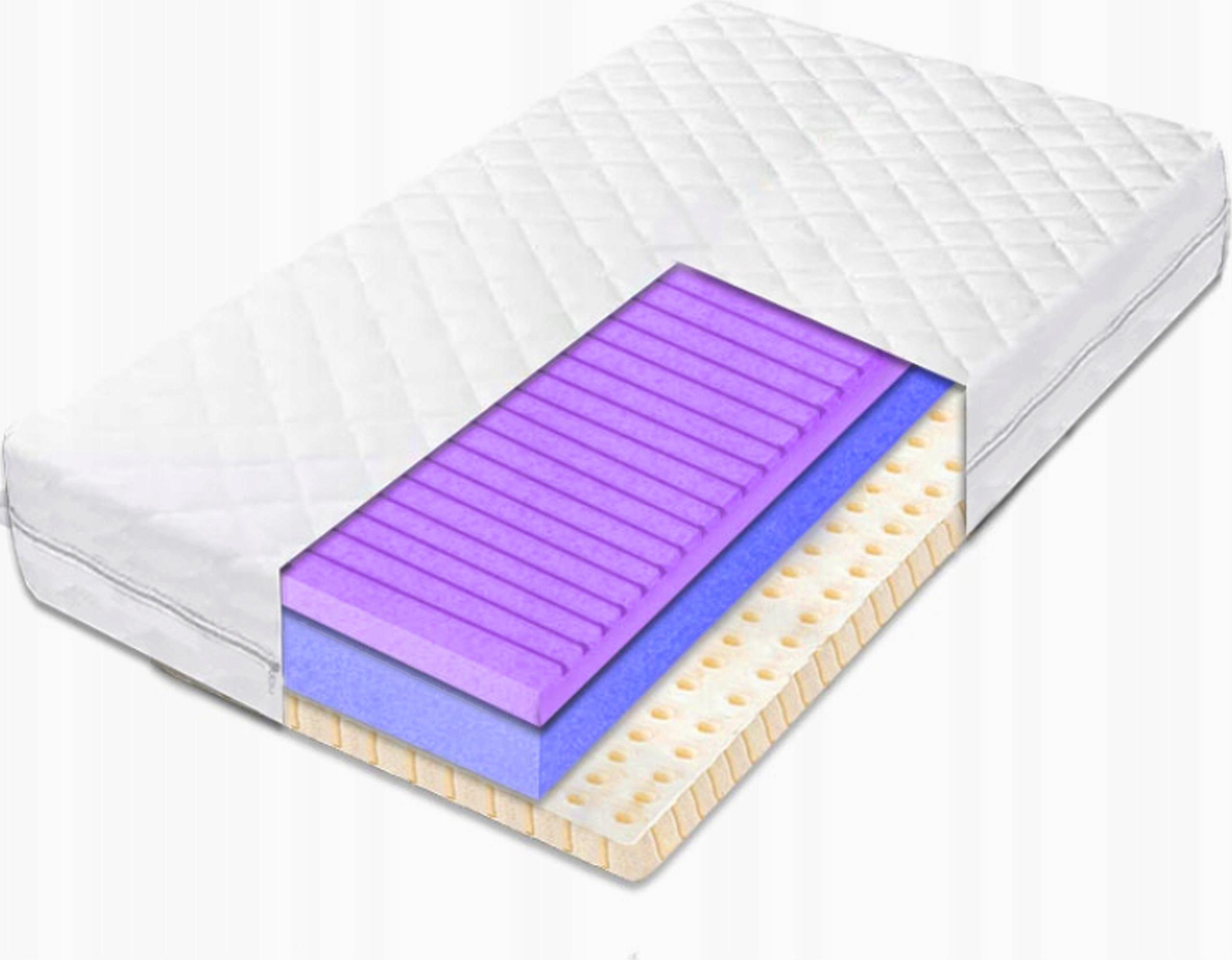 Matrace 160x180 zónová hr latexová pěna H5 27cm proti celulitidě anatomická H3