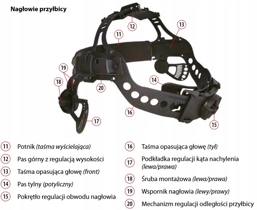 MASKA PRZYŁBICA SPAWALNICZA AUTOMATYCZNA MIG SPARTUS 330XT PRO TRUE COLOR Seria 2220a0