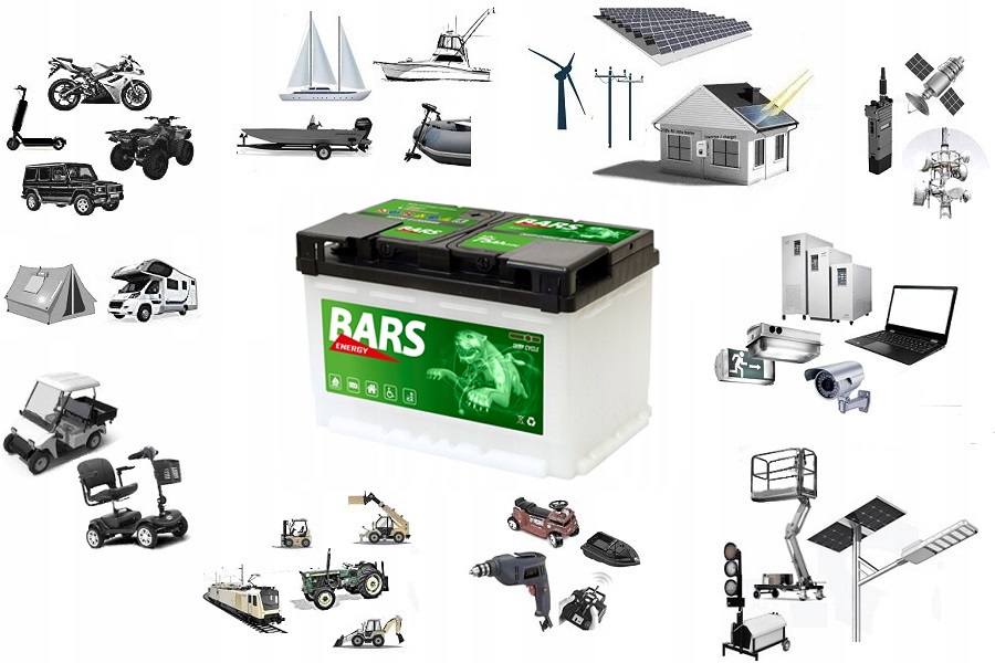 AKUMULATOR AGM 12V 100Ah DEEP-CYCLE zasilanie łodzi kampera paneli UPS Numer katalogowy części BE100