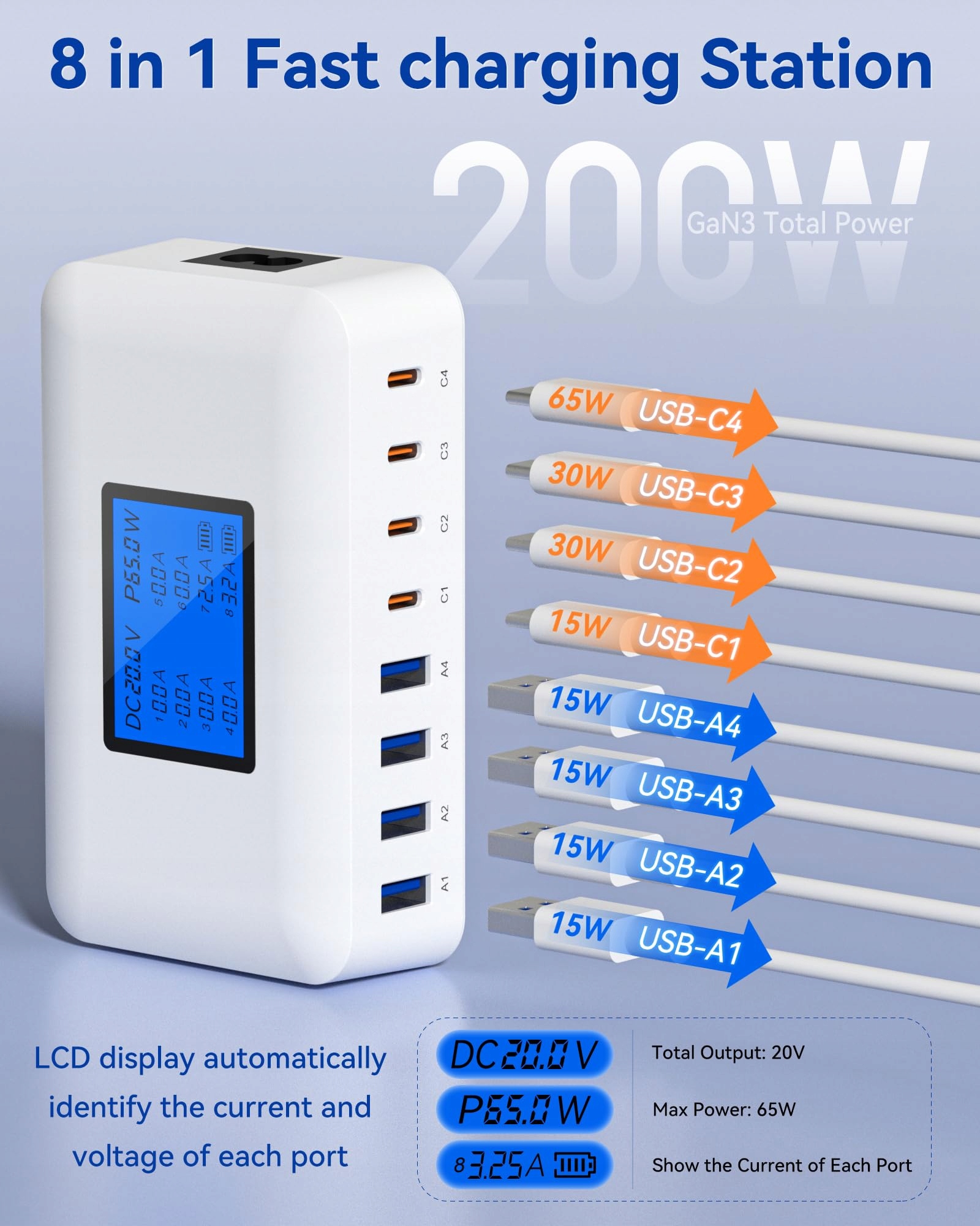 Ładowarka USB C, 200 W, wielokrotna – 8-portowy zasilacz USB C — miniatura 2