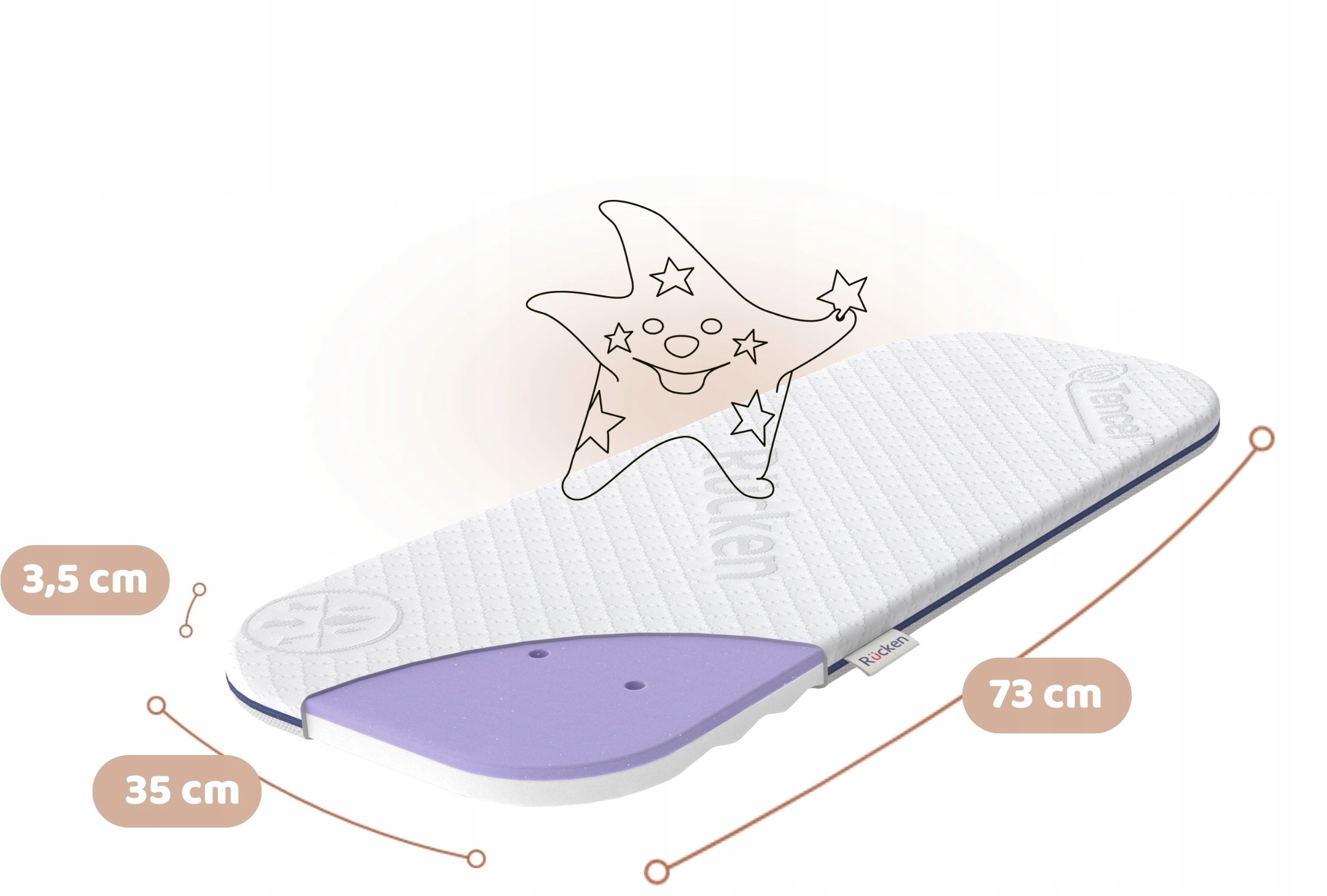 MATERAC DO WÓZKA GONDOLI 73x35 cm DLMG07 ESPIRO NEXT KINDERKRAFT RUCKEN Marka RUCKEN