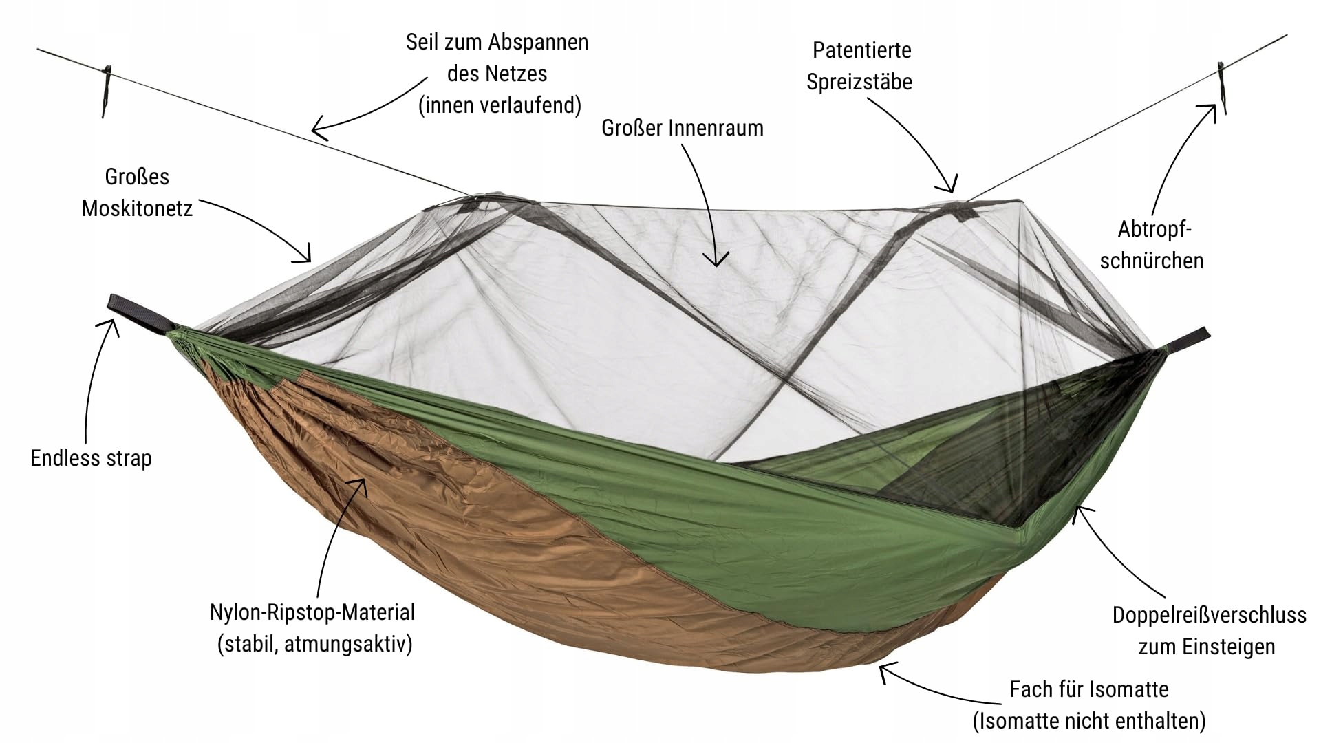 AMAZONAS Adventure Moskito Hammock Thermo King Size Lekka Hamak Trekkingowy — miniatura 2