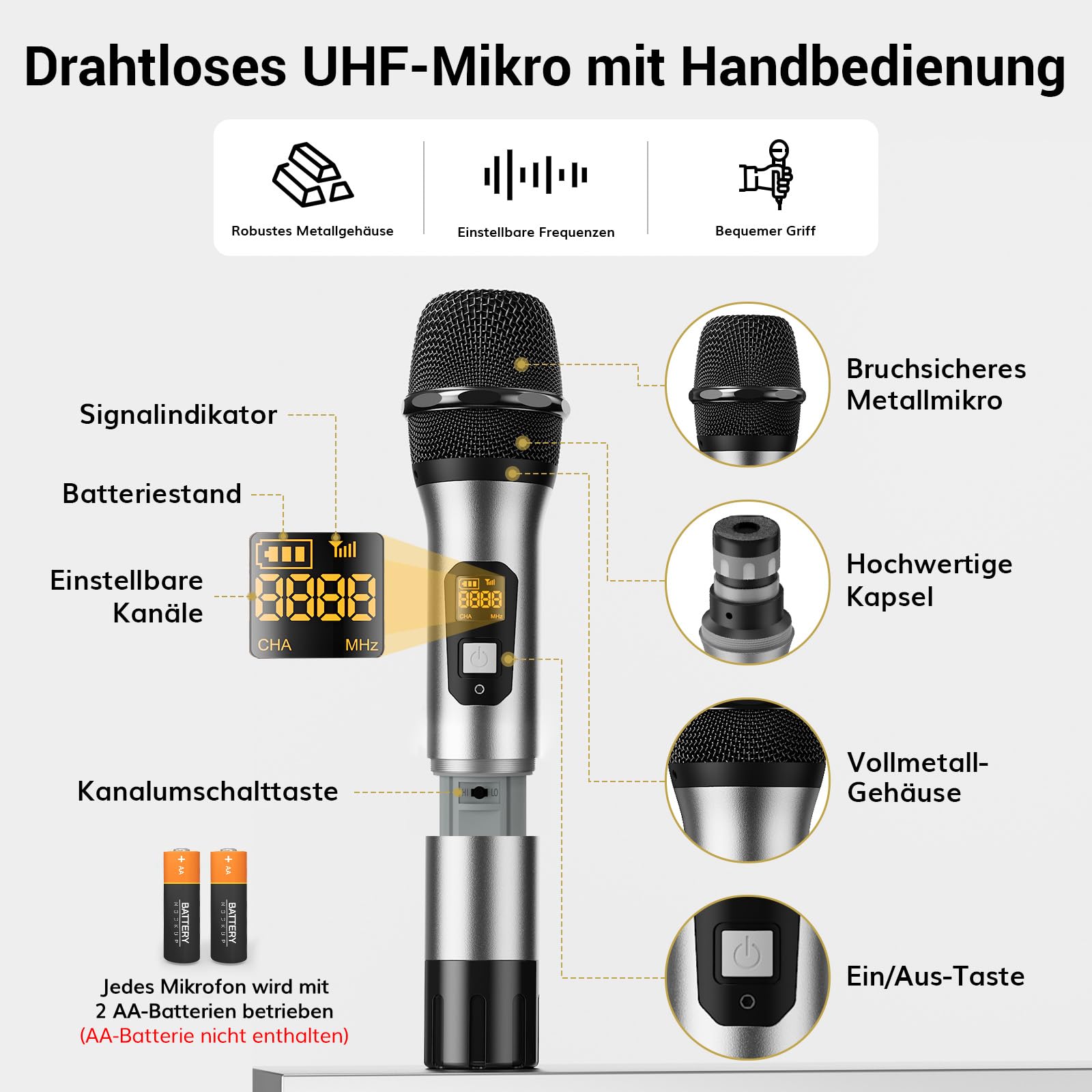 TONOR Bezprzewodowy System Mikrofonowy UHF Z Mikrofonem Ręcznym i Nagłownym — miniatura 6