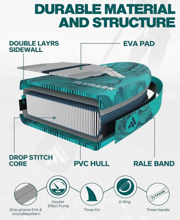 DESKA SUP DO PŁYWANIA 335 cm POMPOWANA DMUCHANA STAND UP PADDLE Z WIOSŁEM Kod producenta SUPFR17B