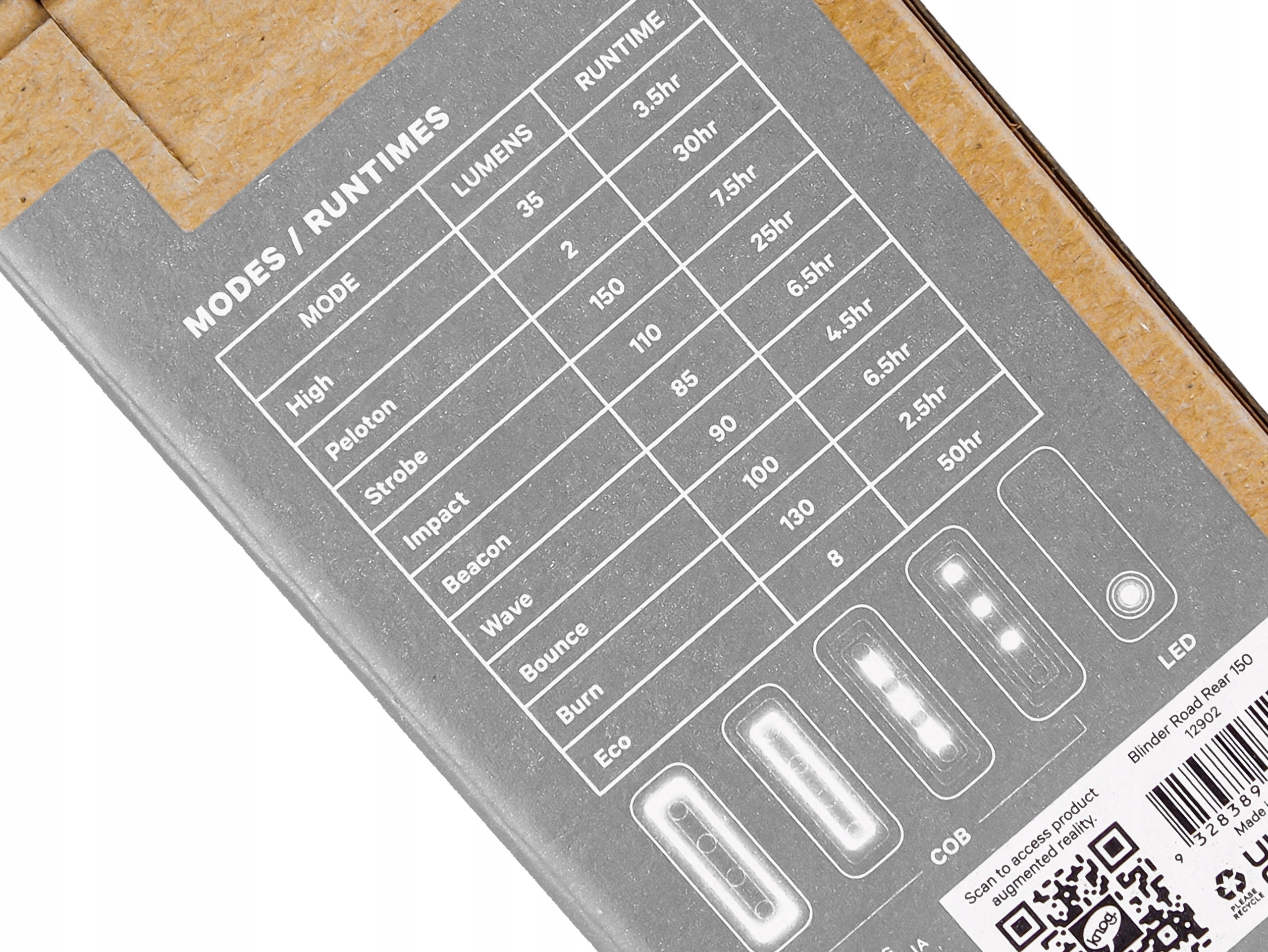 LAMPKA TYLNA ROWEROWA KNOG BLINDER R-150 STROBOSKOP 9 TRYBÓW 150 lm USB Kolor dominujący czarny