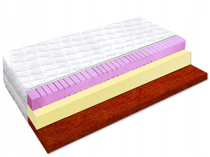 

Materac piankowy 80x190 masująca pianka Hr kokos
