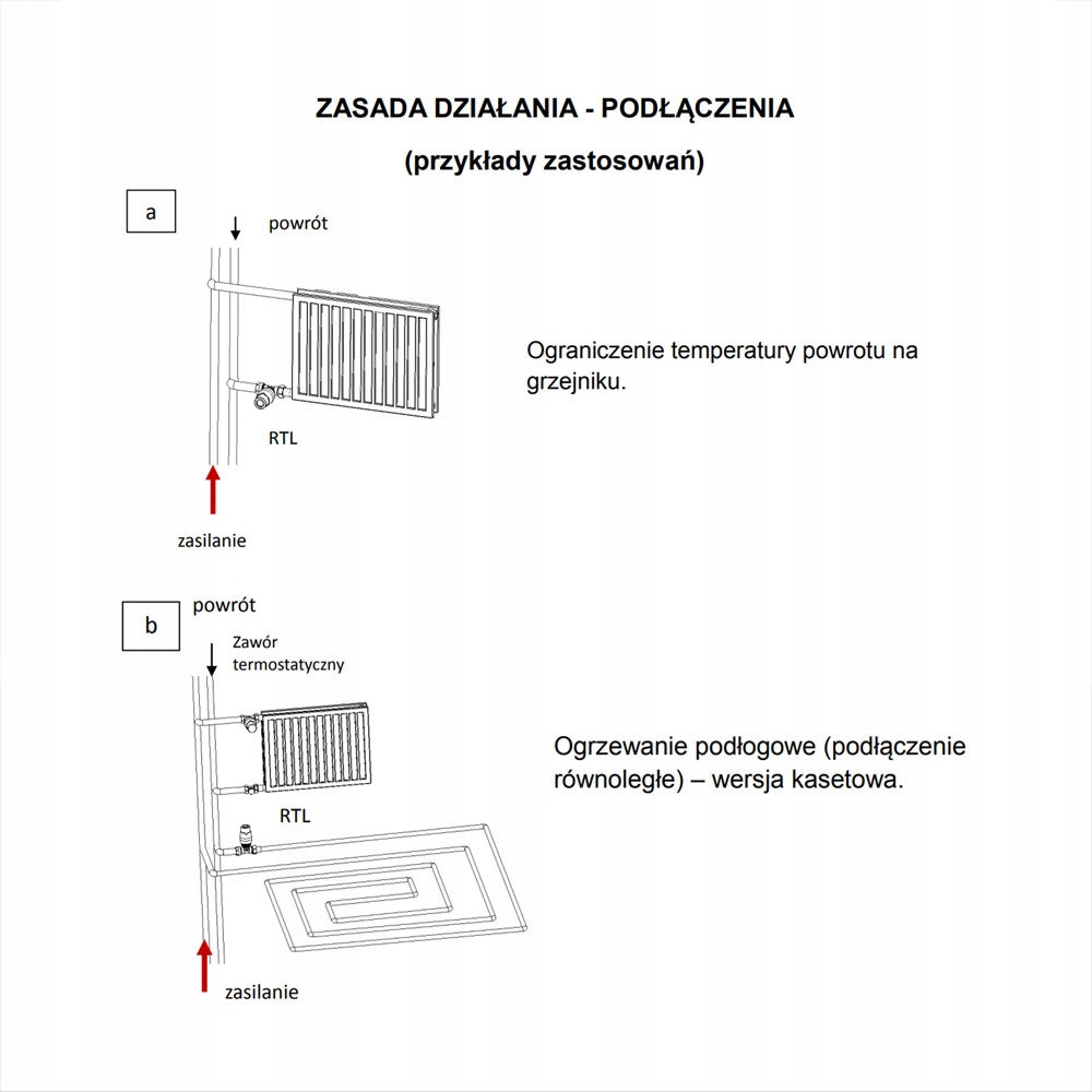 ogranicznik temperatury RTL, podłogówka + zaciski Marka Schlosser