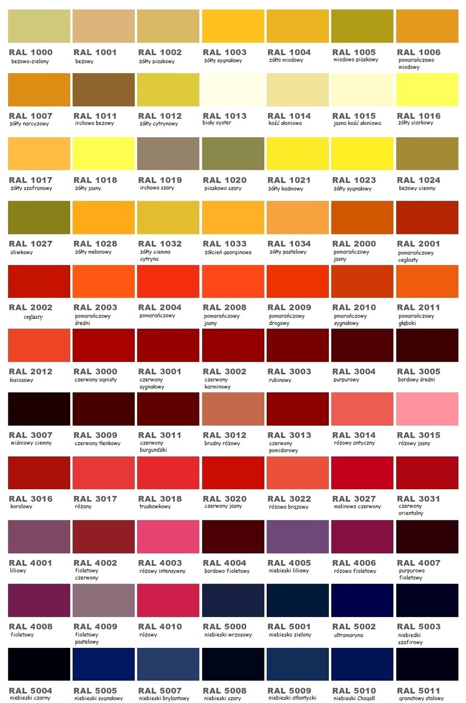 LAKIER DO ZACISKÓW HAMULCOWYCH 189 KOLORÓW OPTIMA Rodzaj akrylowe