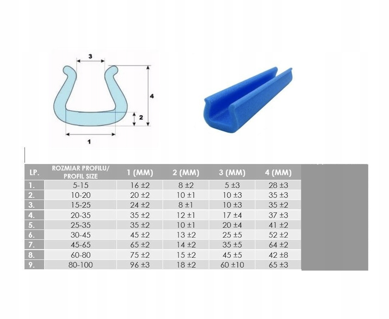 Profil Ochronny PE U 5-15 mm