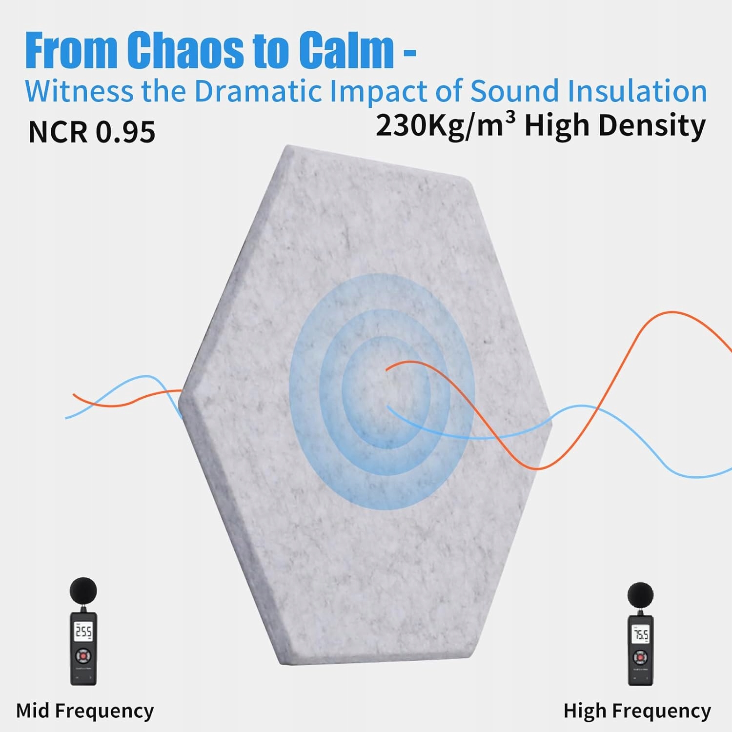 Panele Akustyczne 12X Szare 30X26X1 Samoprzylepne Wygłuszające Izolacja